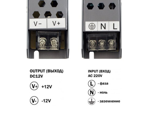 Блок питания BIOM Professional DC12 60W BPU-60 5А