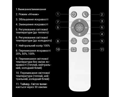 Светильник светодиодный Biom SMART SML-R43-50/2 3000-6000K 50Вт с д/у