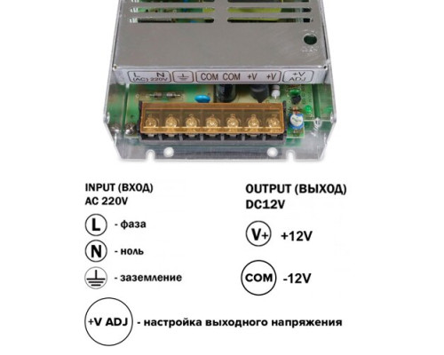 Блок питания OEM DC12 150W 12,5А TR-150-12