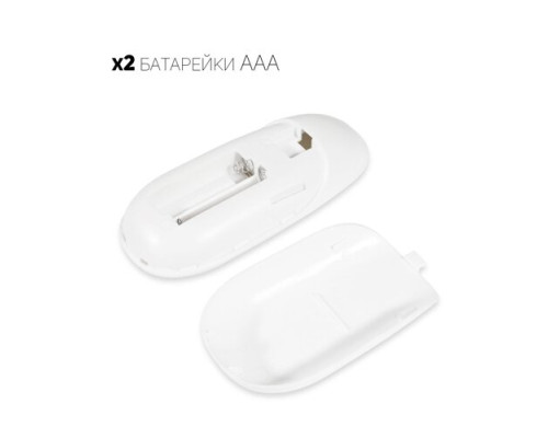 Пульт д/у OEM Mi-light 4-zone 2.4g remote для контроллера RGB