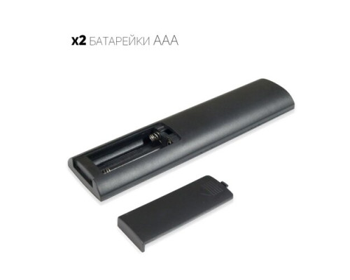 Пульт д/у OEM JM-DS 4-zone 2.4g remote 12кнопок универсальный черный